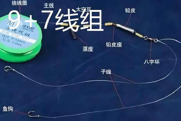 钓青鱼适合用什么渔具，鲤鱼竿、大物竿等竿型均可选择