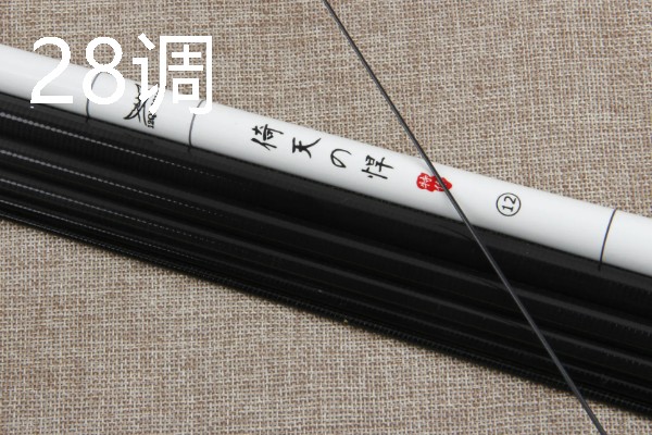 鱼竿28调和19调的意思，是指鱼竿受力位置